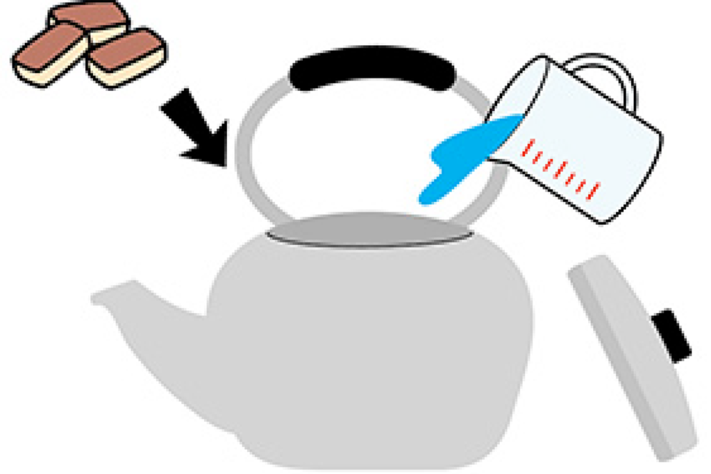 霊芝3gと水、約600ccを1日量の基準として鍋に入れ、火にかけます。