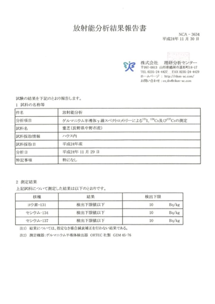 放射能分析結果報告書